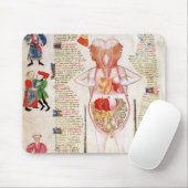 Tapis De Souris Diagramme anatomique (Avec souris)