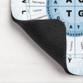 Tapis De Souris Diagramme de code génétique d'ADN (Coin)