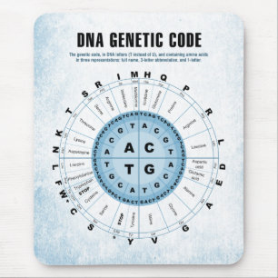 Tapis De Souris Diagramme de code génétique d'ADN