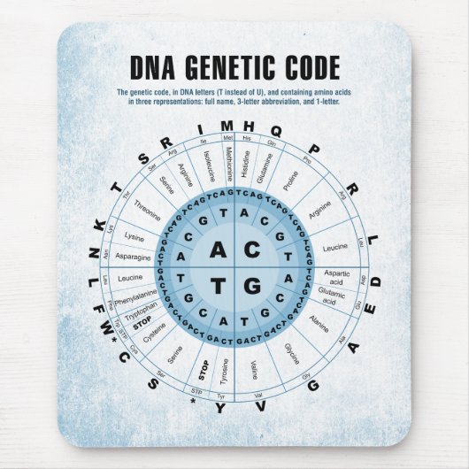 Tapis De Souris Diagramme de code génétique d'ADN (Devant)