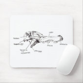 Tapis De Souris Diagramme de crâne d'alligator (Avec souris)