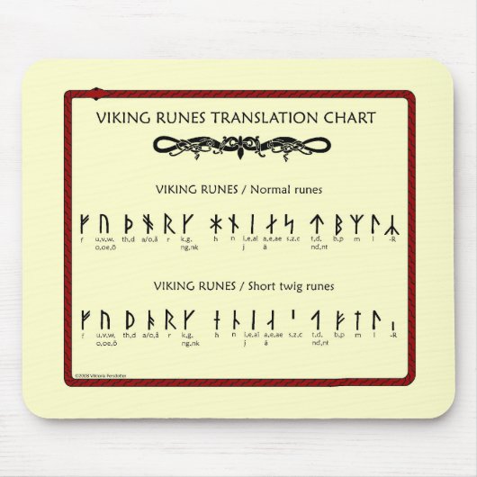 Tapis De Souris Diagramme de traduction de Viking Rune (Devant)