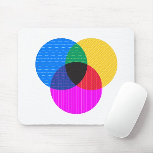 Tapis De Souris diagramme de venmo (Avec souris)