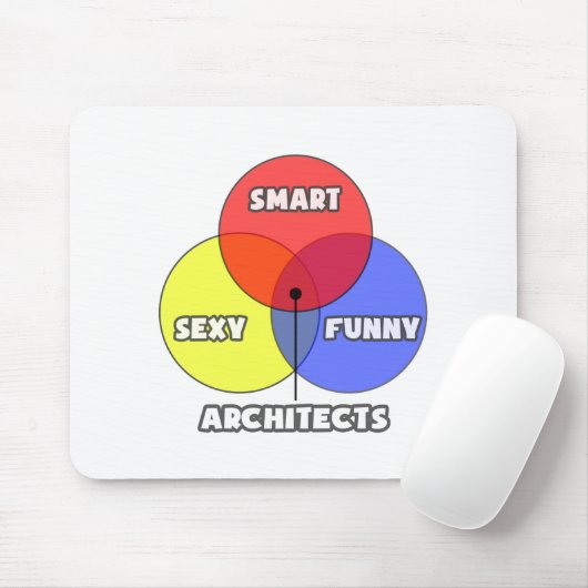 Tapis De Souris Diagramme de Venn .. Architectes (Avec souris)