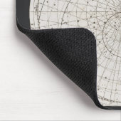 Tapis De Souris Diagramme en étoile de l'hémisphère nord (Coin)