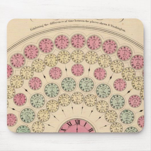 Tapis De Souris Diagramme montrant la différence de temps (Devant)