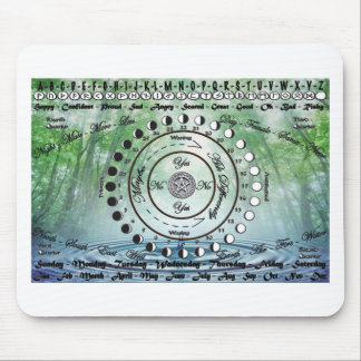 Tapis De Souris Diagramme païen de pendule de Wiccan