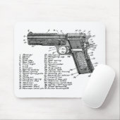 Tapis De Souris Diagramme V2 d'arme à feu (Avec souris)