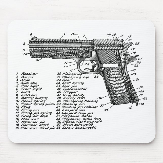 Tapis De Souris Diagramme V2 d'arme à feu (Devant)