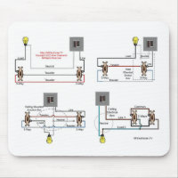 Diagrammes de commutation 3 voies pour les électri