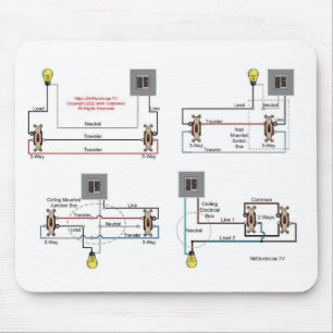 Tapis De Souris Diagrammes de commutation 3 voies pour les électri