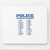 Dictionnaire phonétique de police - Alphabet A à Z