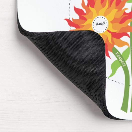 tapis de souris d'iLead (Coin)