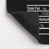 Tapis De Souris Dill Ckle Nutrition Facts Funny Thanksgiving Chris (Coin)