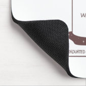 Tapis De Souris Diplated and caffeinated (Coin)