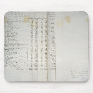 Tapis De Souris Disque des colonies dans Warthebruch, Pologne,