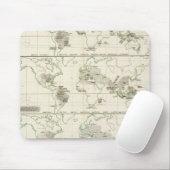 Tapis De Souris Distributions de serpents (Avec souris)