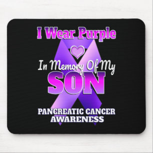 Tapis De Souris dossier C:\Users\Administrator\Desktop\New (2)