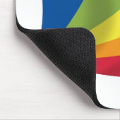 Tapis De Souris Drapeau Lingua Franca Nova Mousepad (Coin)