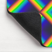 Tapis De Souris Échelles de spectre solaire (Coin)