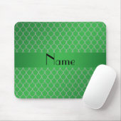 Tapis De Souris Échelles nommées personnalisées de dragon vert (Avec souris)