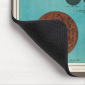 Tapis De Souris Eclipse antique de la Lune Dessin, 1908 (Coin)