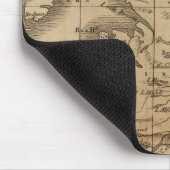 Tapis De Souris Écosse 8 (Coin)