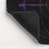 Tapis De Souris Éden magnétique (Coin)
