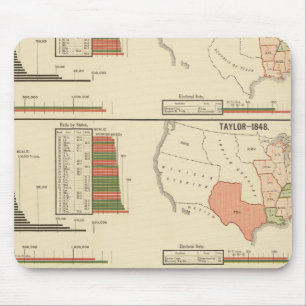 Tapis De Souris Élection présidentielle de 1844-1856