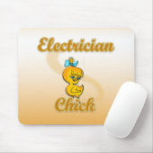 Tapis De Souris Électricien Chick (Avec souris)