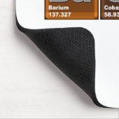 Tapis De Souris Éléments de lard (Coin)