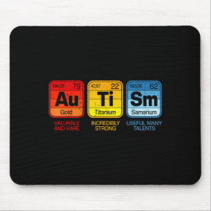 Tapis De Souris Éléments du tableau périodique Sensibilisation à l