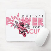 Tapis De Souris emilylogo (Avec souris)
