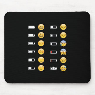 Tapis De Souris émoticône