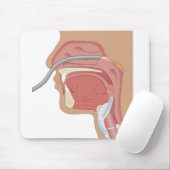 Tapis De Souris Endoscopie du nez (Avec souris)