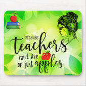 Tapis De Souris Enseignants (Devant)