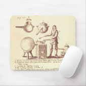 Tapis De Souris Équipement de distillation (Avec souris)