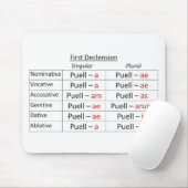 Tapis De Souris Ęr singulier de latin (Avec souris)