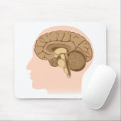 Tapis De Souris Esprit humain Mousepad (Avec souris)