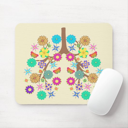 Tapis De Souris Été des FC (Avec souris)