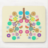 Tapis De Souris Été des FC (Devant)