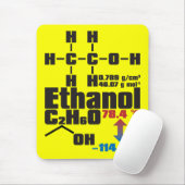 Tapis De Souris Éthanol (Avec souris)