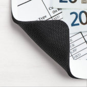 Tapis De Souris Euros (Coin)