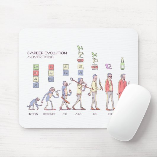 Tapis De Souris Évolution Mousepad de carrière (Avec souris)