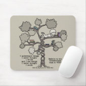 Tapis De Souris Expérience acquise (Avec souris)