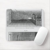 Tapis De Souris Expérience sur des grenouilles par Louis Galvani (Avec souris)