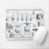 Tapis De Souris Expérience sur la décomposition de l'eau (Avec souris)