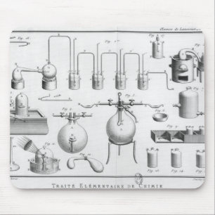 Tapis De Souris Expérience sur la décomposition de l'eau