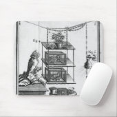 Tapis De Souris Expérimentation avec l'électricité (Avec souris)