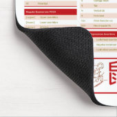 Tapis De Souris Expressions régulières - l'aide-mémoire ! (Coin)